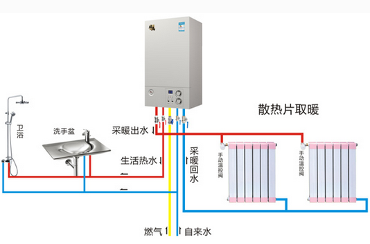 采暖洗浴双系统电采暖壁挂炉价格_环保设备栏目_